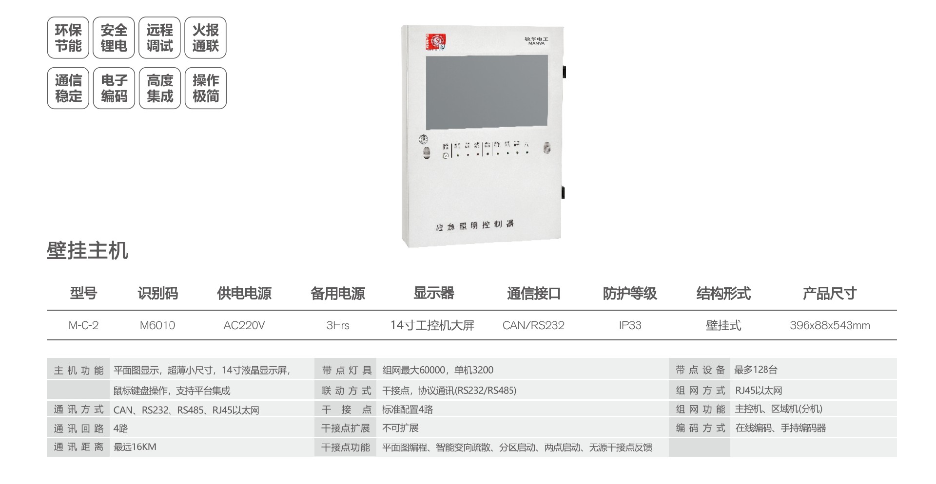 敏華應(yīng)急照明壁掛主機M-C-2_規(guī)格參數(shù).png
