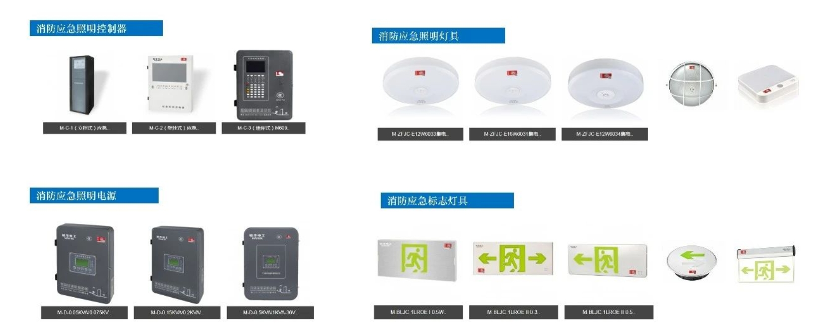 敏華智能應急疏散照明一站式解決方案.png