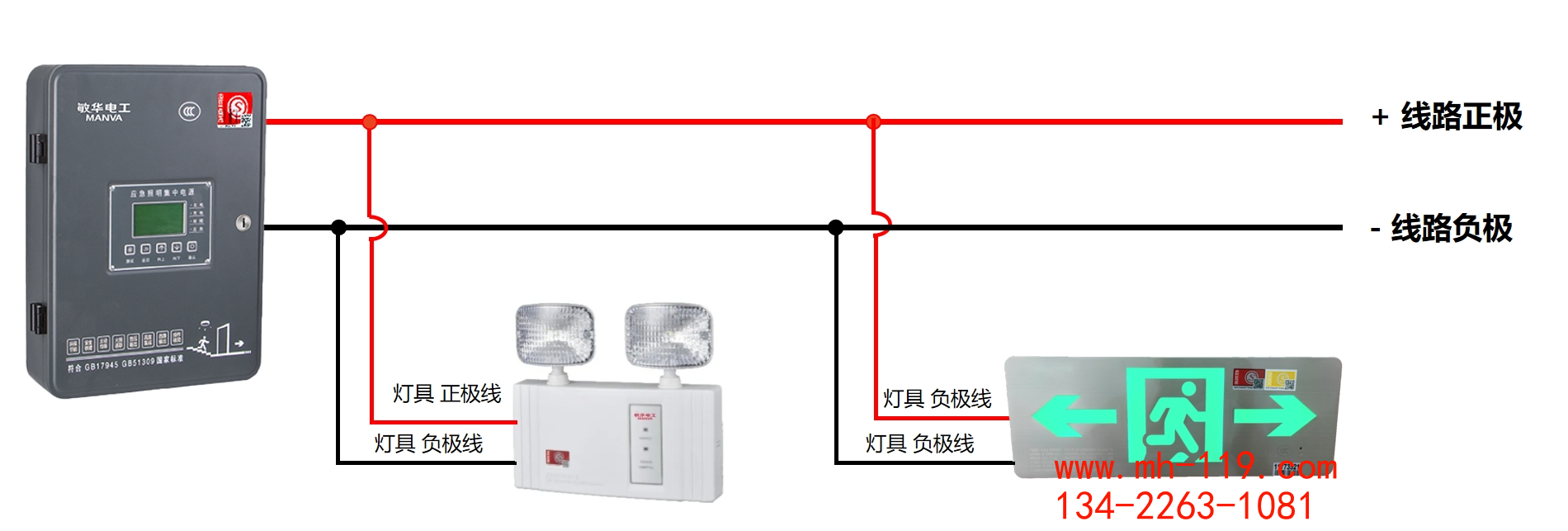 敏華二線制消防應(yīng)急照明燈接線示意圖.png