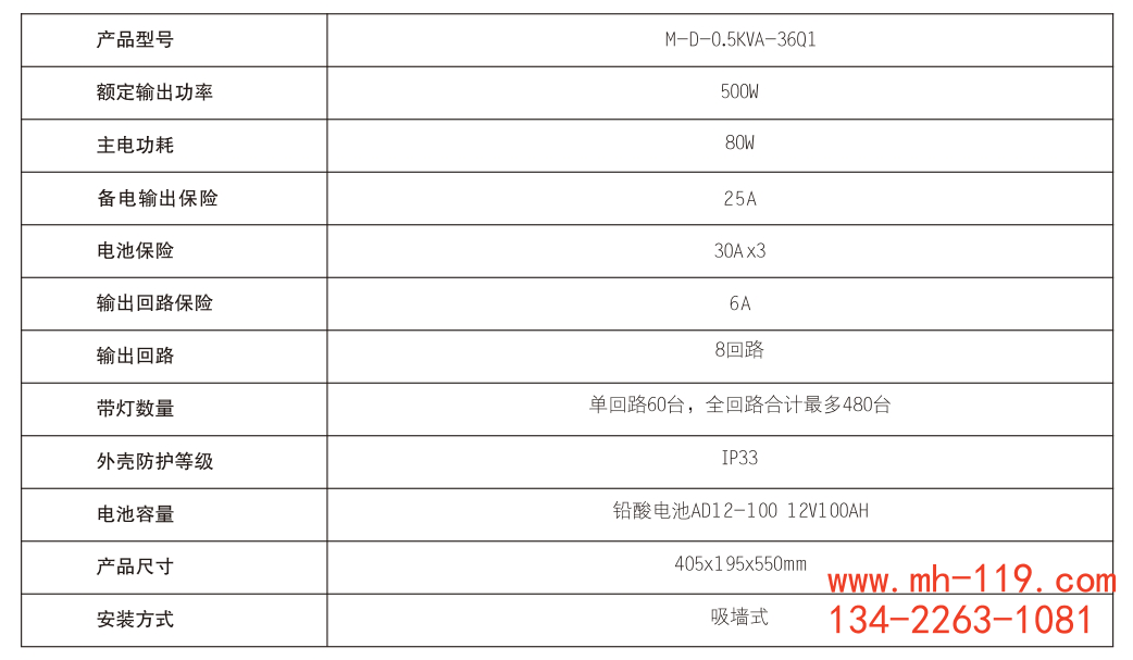 敏華500W應(yīng)急照明集中電源技術(shù)參數(shù)規(guī)格表.png
