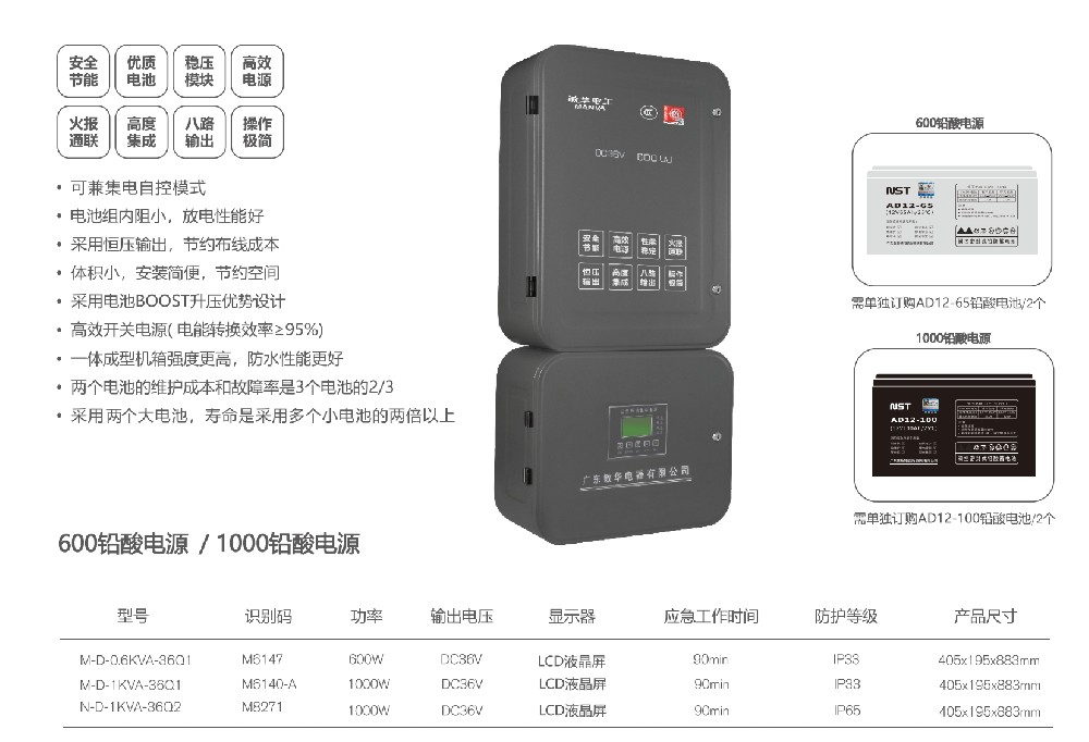 敏華600W-1000W鉛酸電池集中電源-規(guī)格參數.png