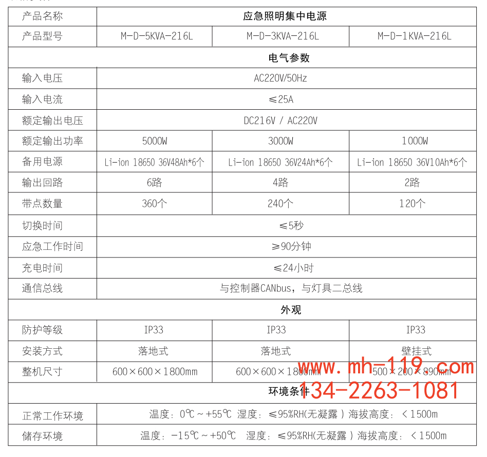 敏華3000W-5000WB型集中電源-規(guī)格參數(shù)表.png