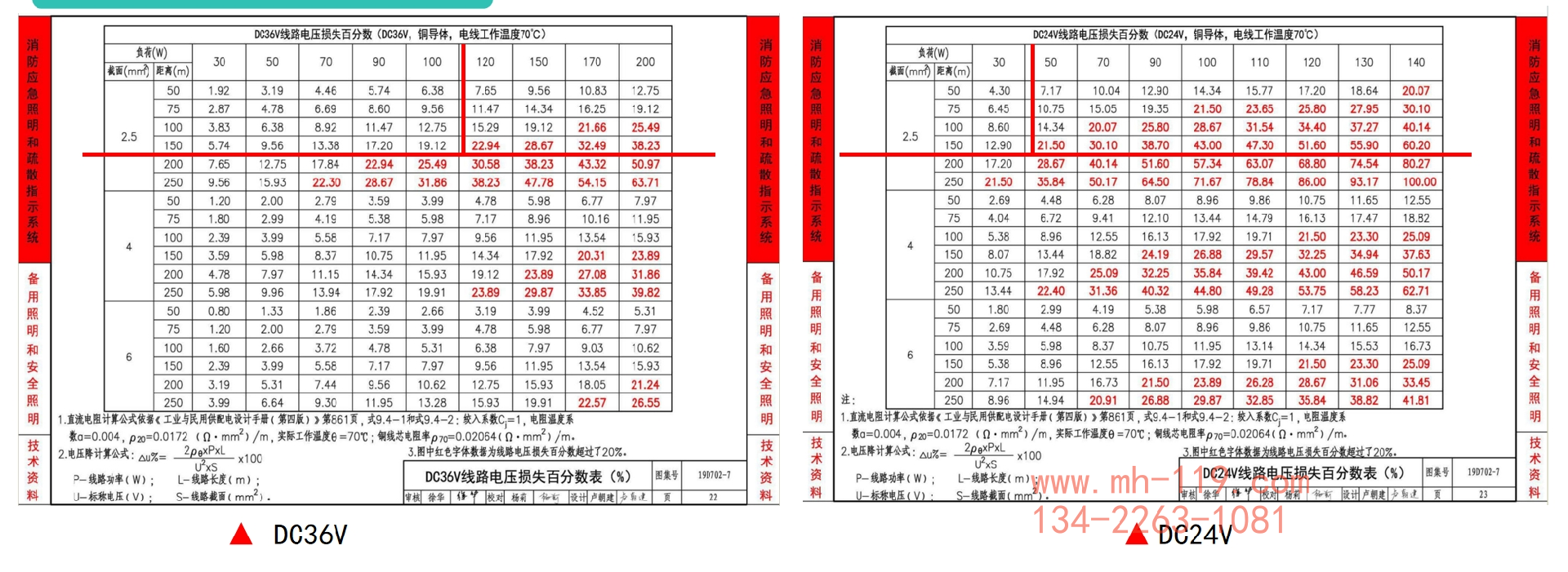 應(yīng)急照明燈DC24V和DC36V的優(yōu)勢(shì)對(duì)比-3.png